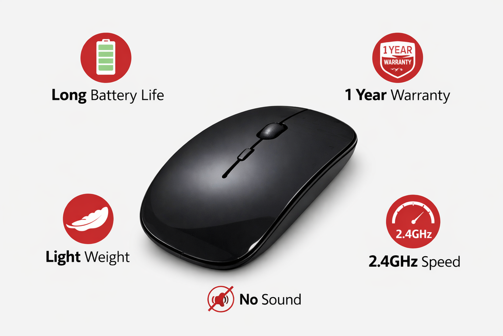 Wireless Silent Mouse | 2.4GHz Fast Connection | Lightweight | Long Battery | 1 Year Warranty