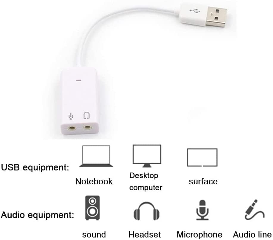 Manuchi USB Sound Card Adapter – 2 in 1 Audio Jack Splitter with Mic & Headphone Support | Plug & Play | Universal Compatibility