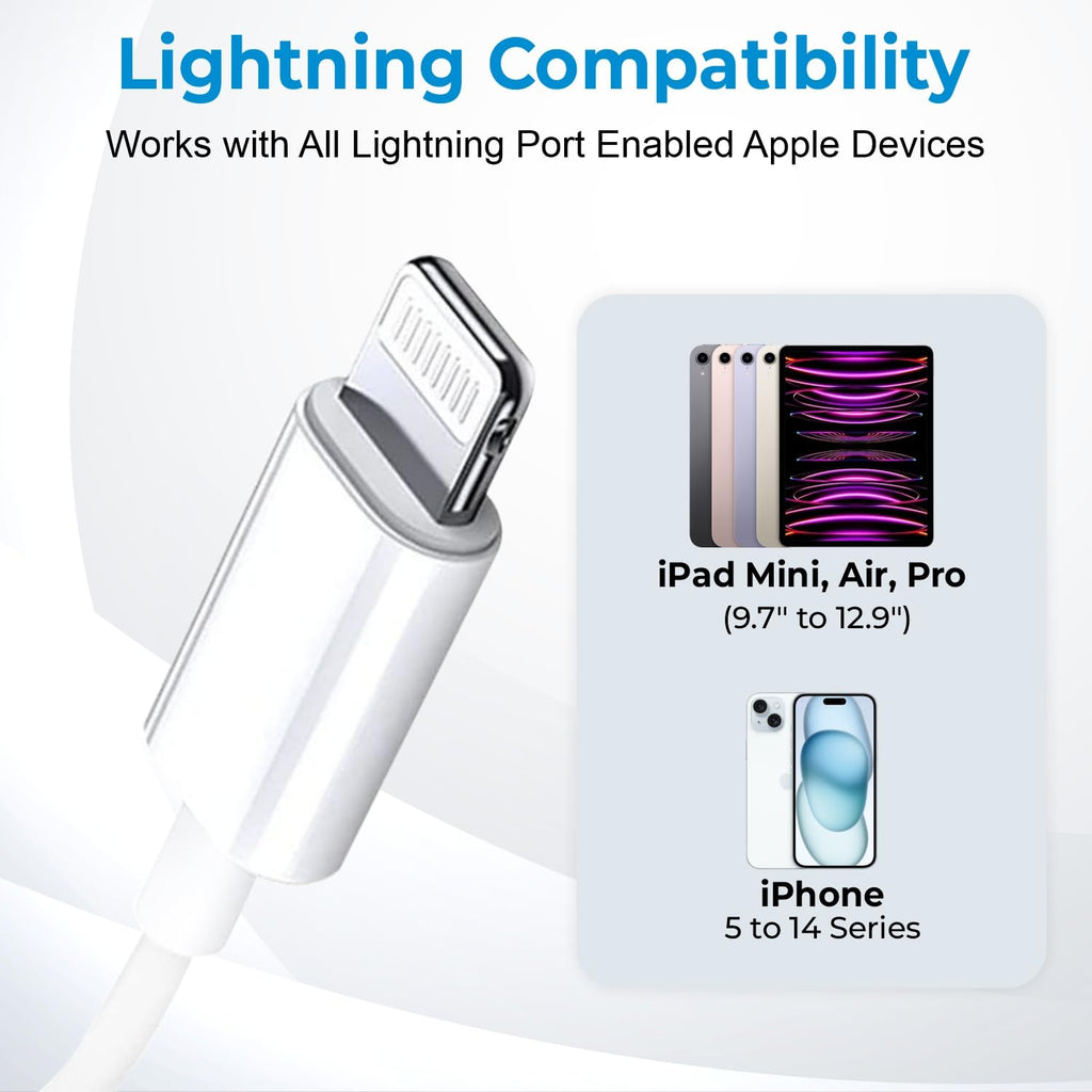 MR Lightning to 3.5mm Audio Jack Adapter | iPhone AUX Converter | Hi-Fi Sound | DAC Support | Earphone, Speaker Compatible