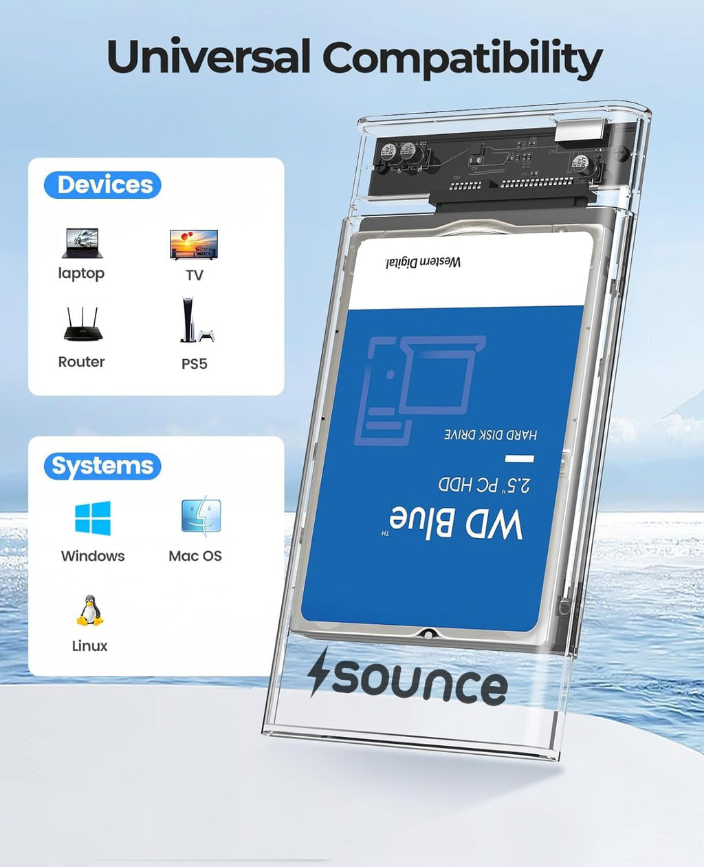 MR Transparent Hard Disk Enclosure | 2.5 Inch SATA HDD/SSD Case | USB 3.0 External Hard Drive Case | Laptop HDD Compatible
