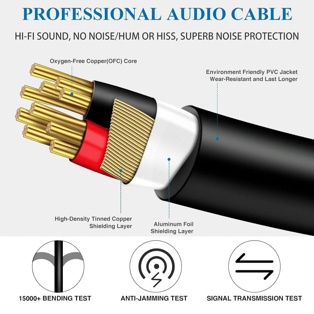 MR Type-C to Dual 6.5mm Audio Cable | USB-C to 2x 6.5mm Jack | Stereo Output | Mixer, Amplifier, Speaker Compatible