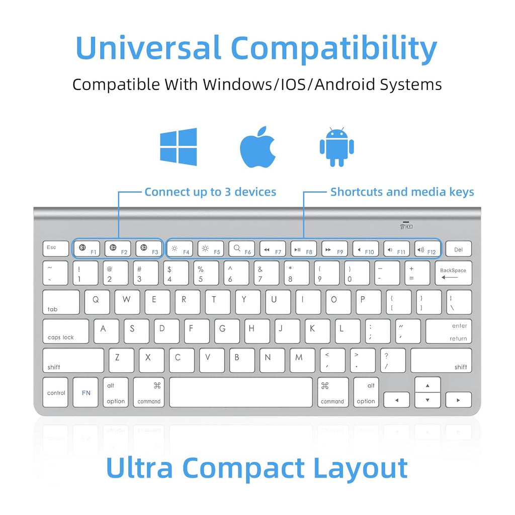 MR Wireless Keyboard & Mouse Combo (White) | 2.4GHz USB | Slim Design | Silent Keys | Rechargeable Mouse | Laptop/PC Compatible