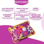 MR Electric Heating Pad | Fast Heating | Pain Relief Pad | Adjustable Temperature | Auto Cut Off | Safe & Comfortable