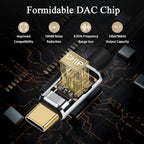 MR Type-C to Dual 6.5mm Audio Cable | USB-C to 2x 6.5mm Jack | Stereo Output | Mixer, Amplifier, Speaker Compatible