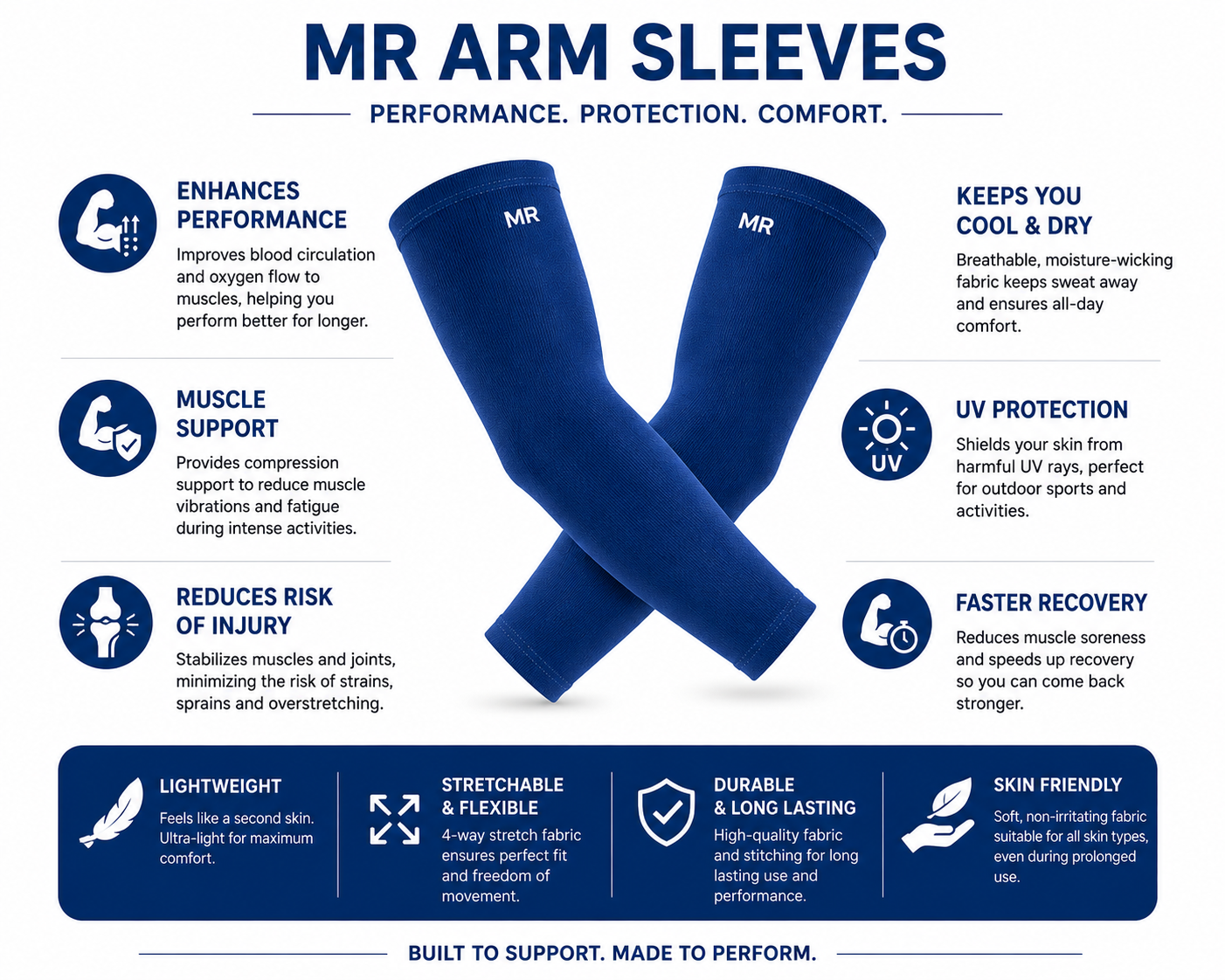 MR Compression Arm Sleeves for Sports, Volleyball, Cricket, Cycling, Running & Gym | UV Protection | Breathable Stretch Fabric | Pair of 2 | Blue